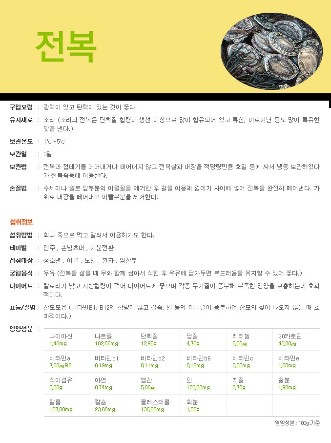 전복 1kg 상세 안내 1